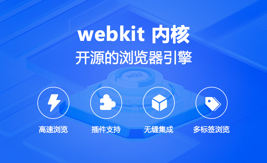 Webkit内核