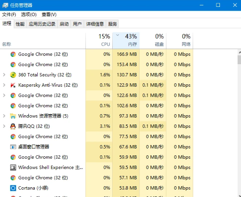 Chrome与火狐哪个浏览器对资源的占用更少2