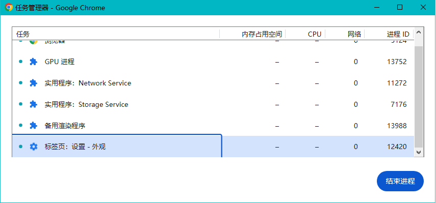 Chrome的系统资源监控2