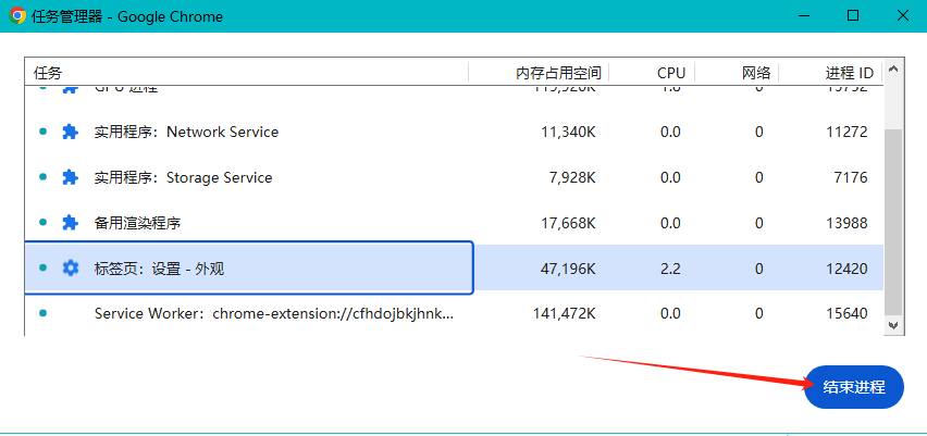 Chrome的系统资源监控3