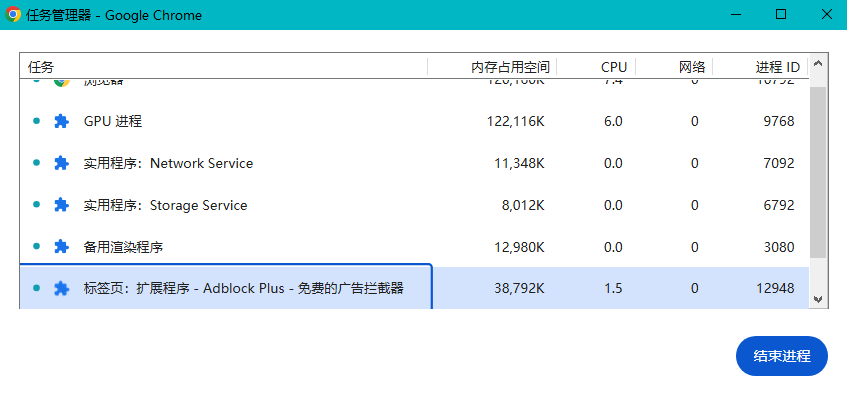 谷歌浏览器如何监控扩展的使用情况8