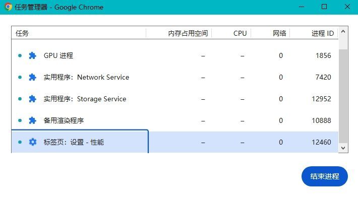 如何解决Chrome浏览器的内存占用过高问题5