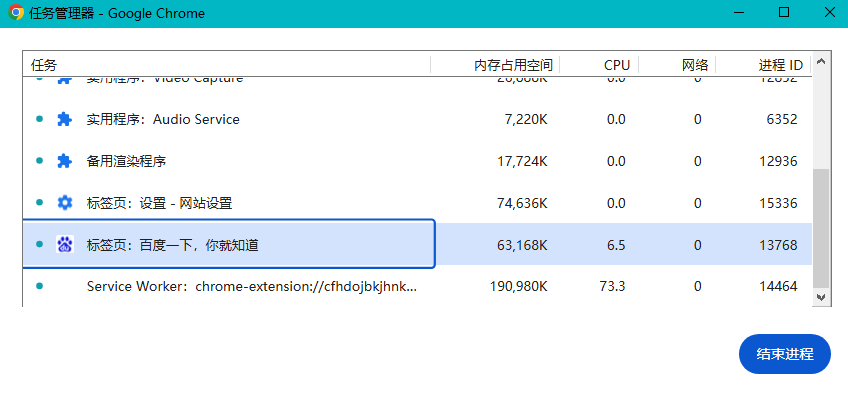 如何通过Chrome浏览器查看页面的内存使用情况2