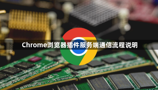 Chrome浏览器插件服务端通信流程说明1