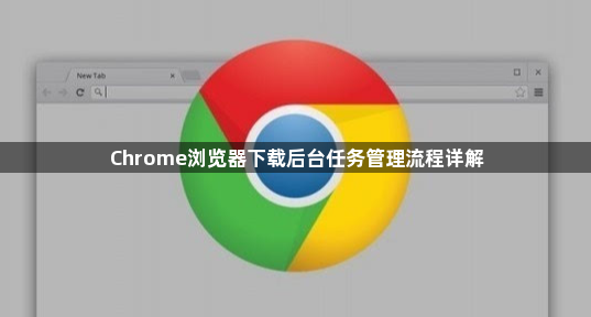 Chrome浏览器下载后台任务管理流程详解1