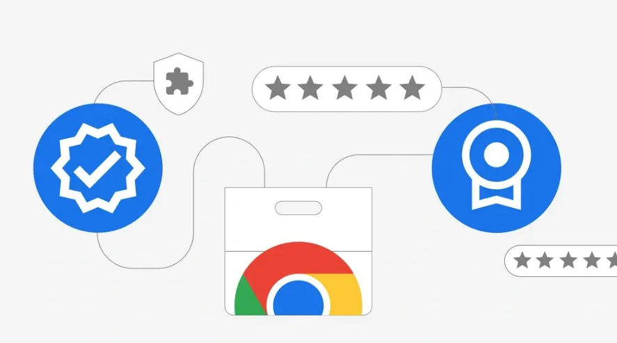 Google Chrome是否能限制插件对DOM操作权限1