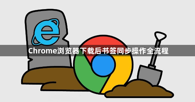 Chrome浏览器下载后书签同步操作全流程1