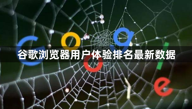 谷歌浏览器用户体验排名最新数据1